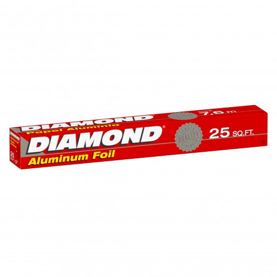 Aluminium Foils