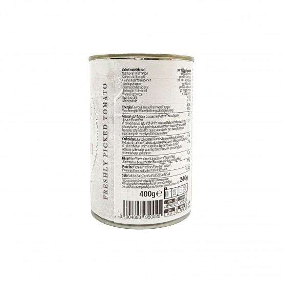 Canned Food Products