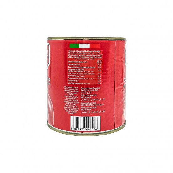 Canned Food Products