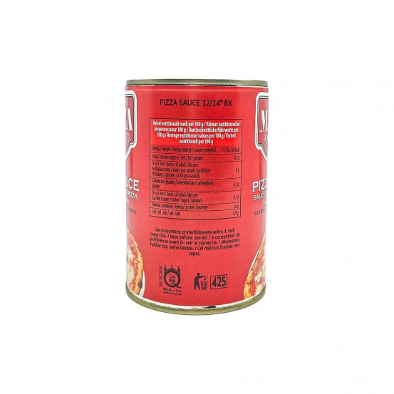 Canned Food Products