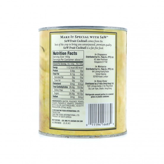 Canned Food Products