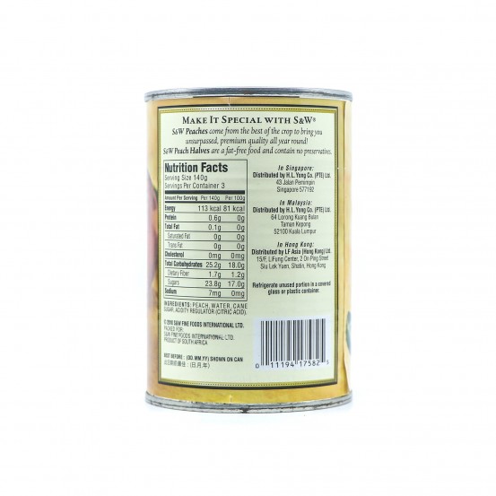 Canned Food Products