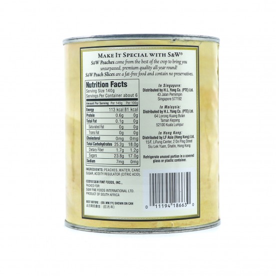 Canned Food Products
