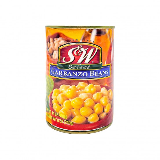 Canned Food Products