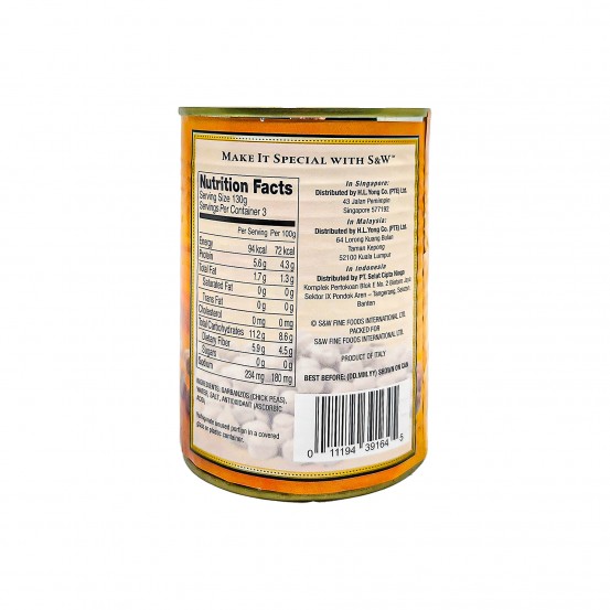Canned Food Products