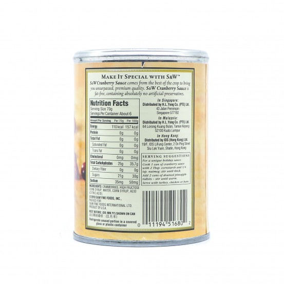 Canned Fruits