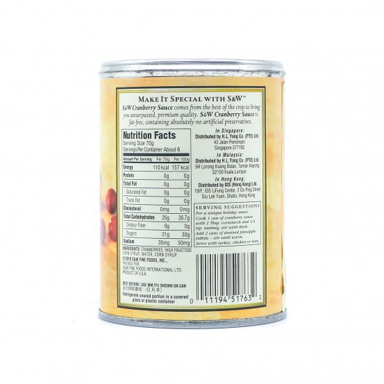 Canned Food Products