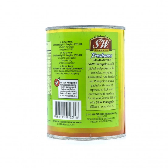 Canned Fruits