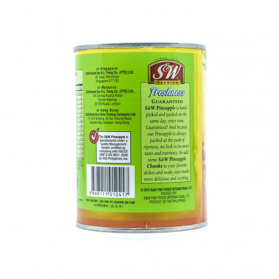 Canned Food Products