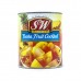 Canned Food Products